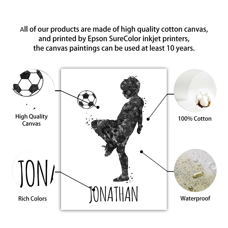 Watercolor Soccer Jersey Custo - огляд і ціна Waterproof Spray Shoe